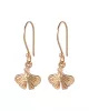 Generous Rose Quartz Gold Plated Earrings