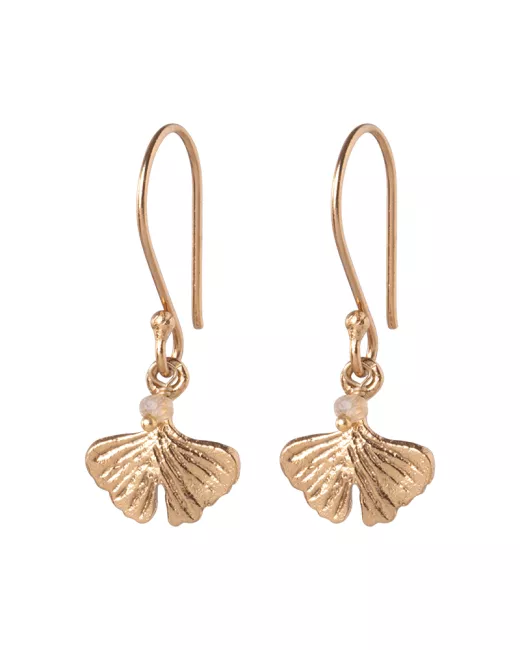 Generous Rose Quartz Gold Plated Earrings