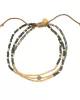 A Beautiful Story - Bracelet Sensation Labradorite Gold