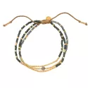 Bracelet Sensation Labradorite Gold