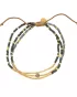 Bracelet Sensation Labradorite Gold